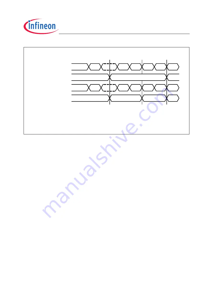 Infineon Technologies TC1796 Скачать руководство пользователя страница 673