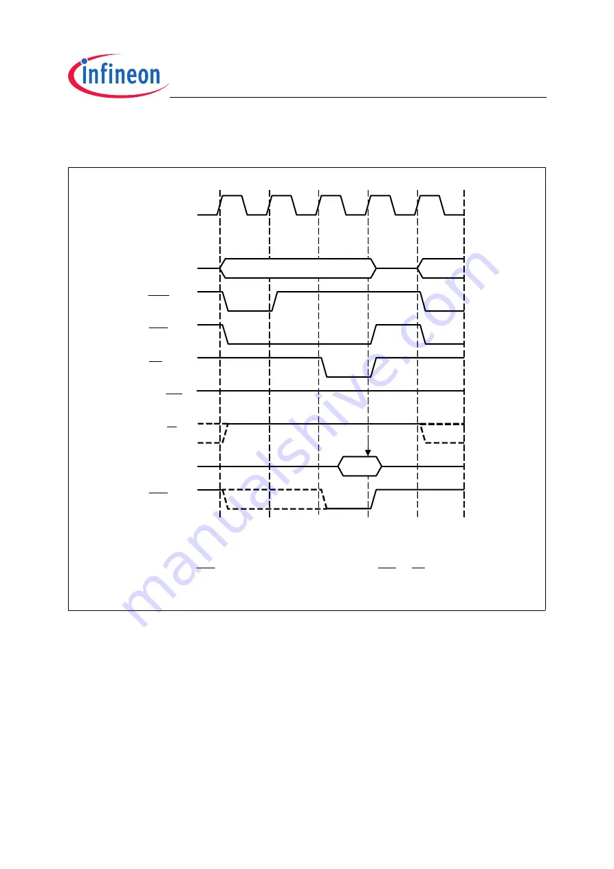 Infineon Technologies TC1796 Скачать руководство пользователя страница 833