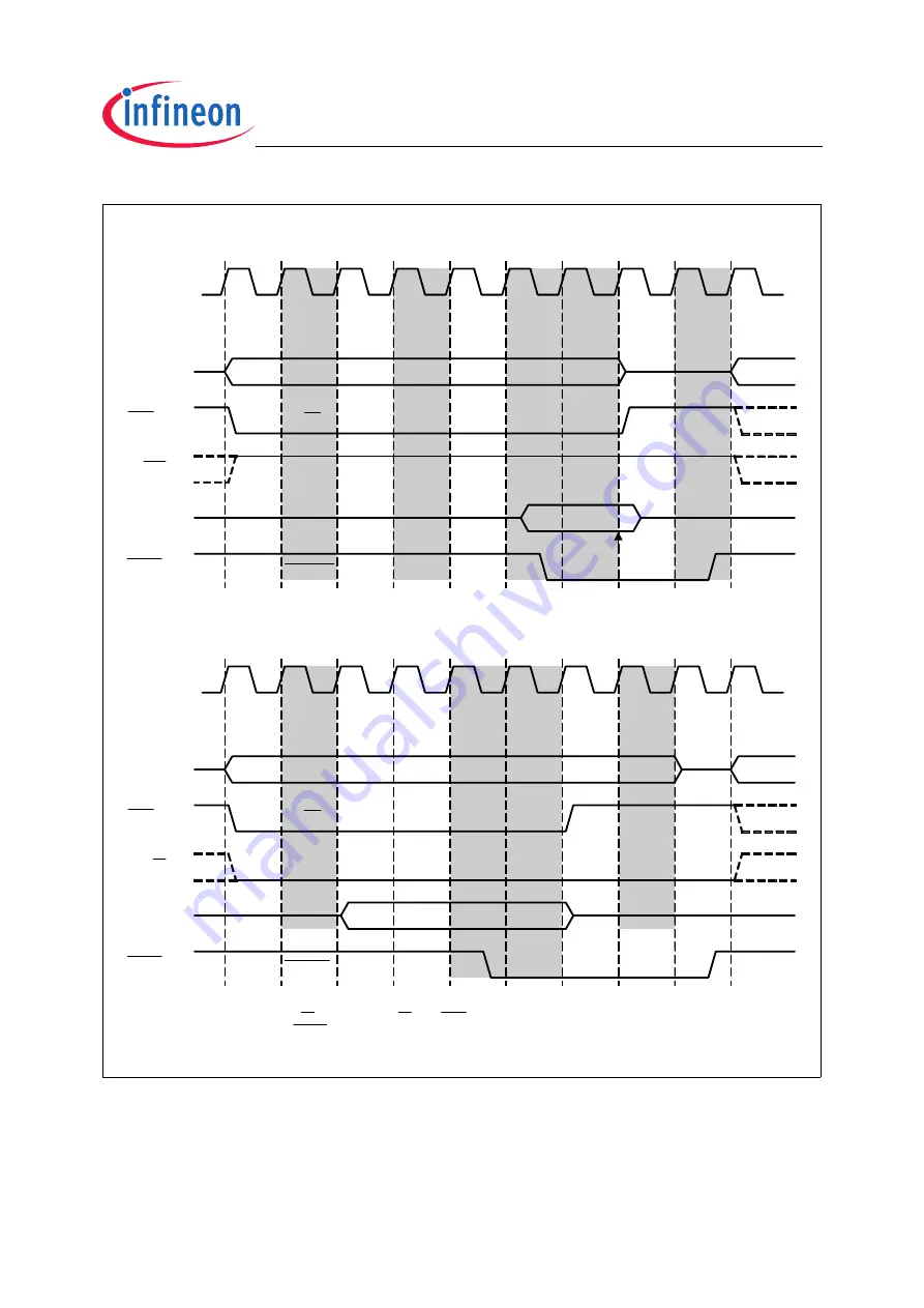 Infineon Technologies TC1796 User Manual Download Page 842