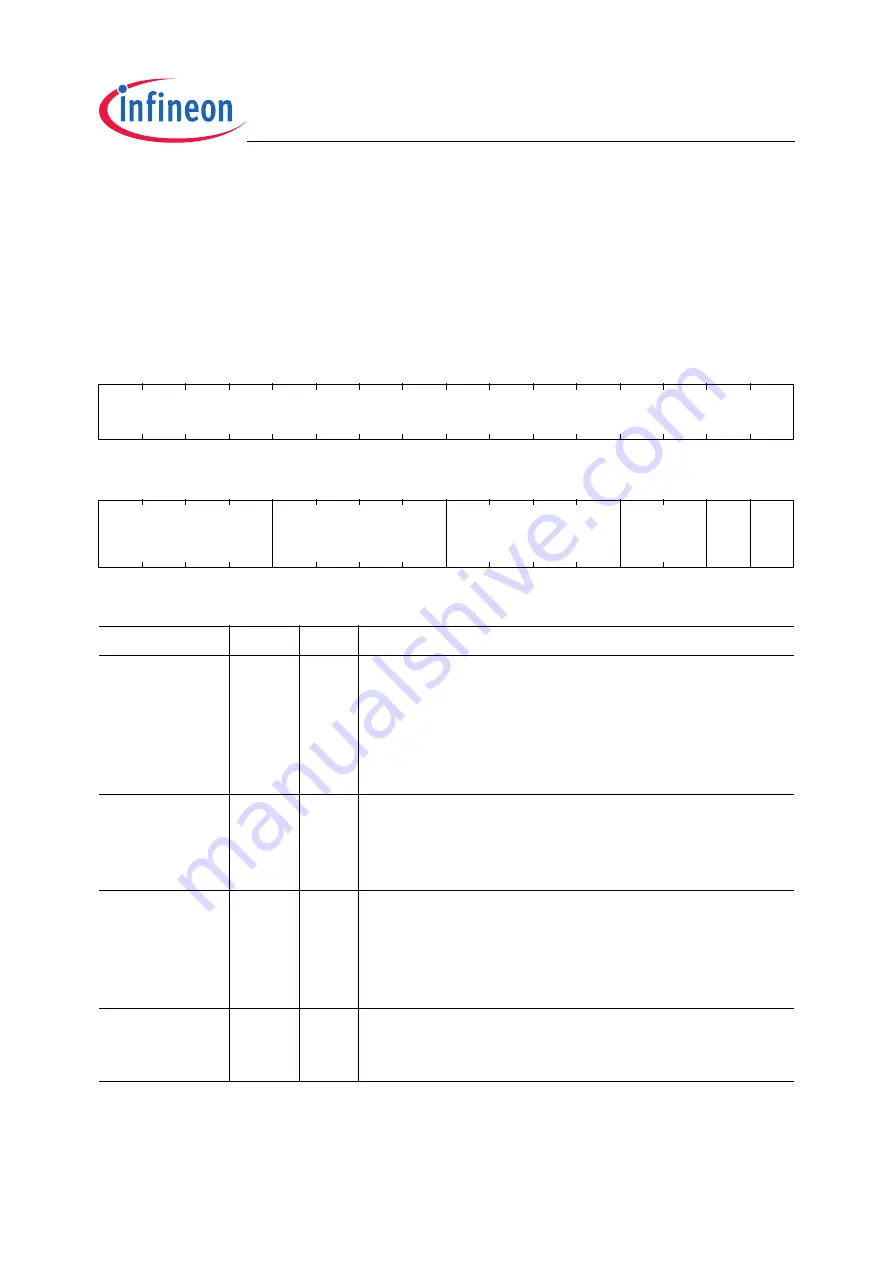 Infineon Technologies TC1796 User Manual Download Page 868