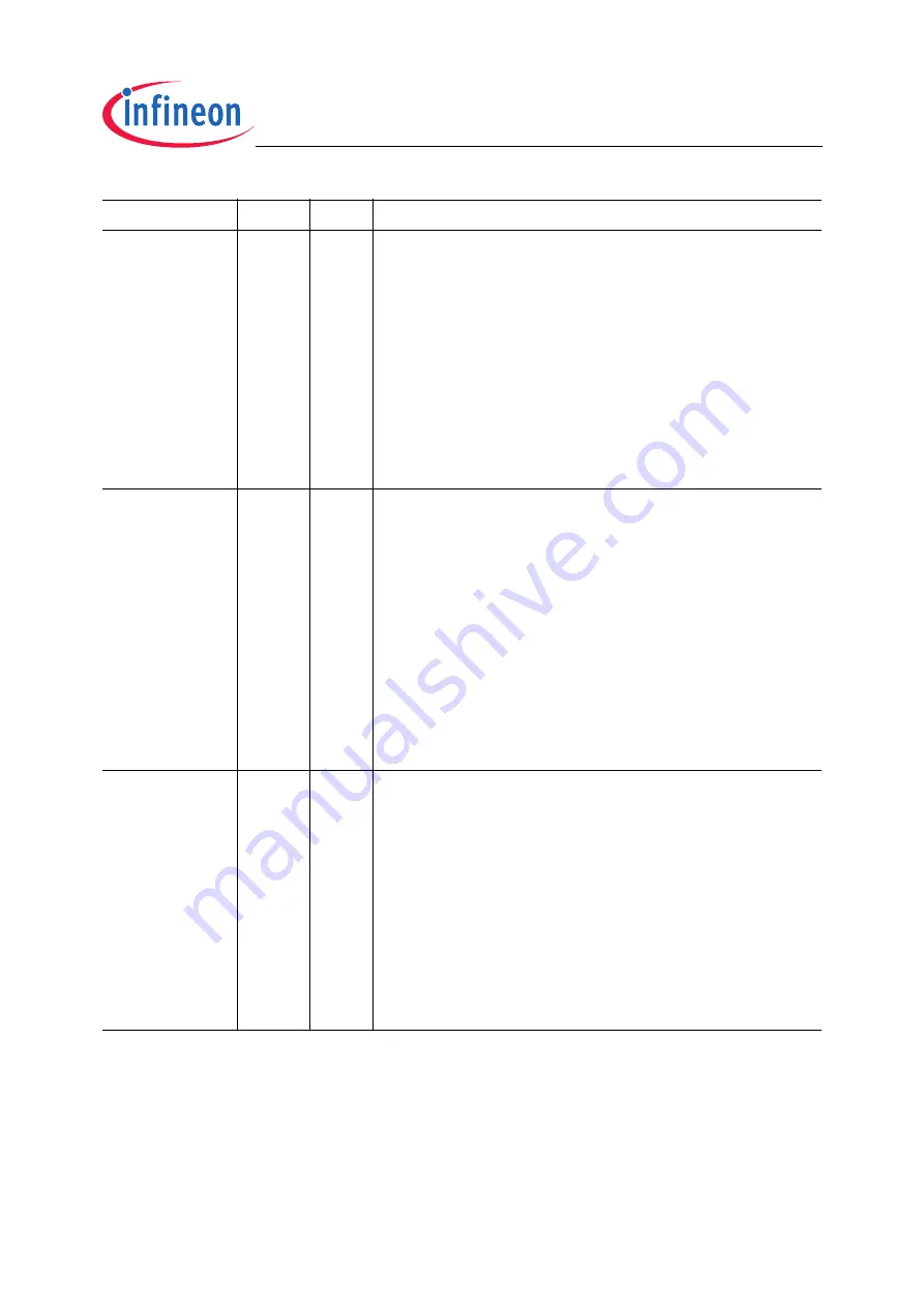 Infineon Technologies TC1796 Скачать руководство пользователя страница 877