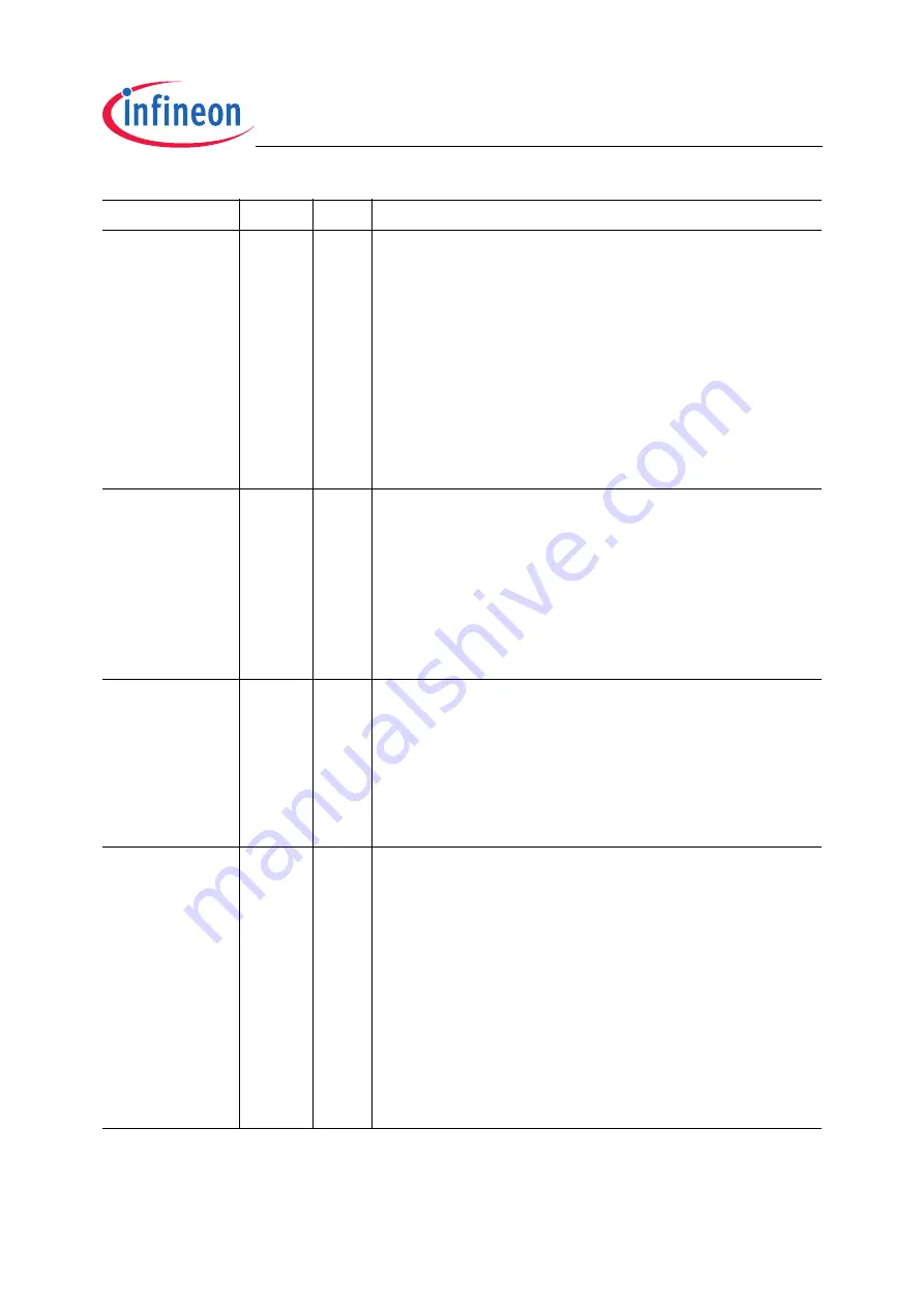 Infineon Technologies TC1796 User Manual Download Page 971