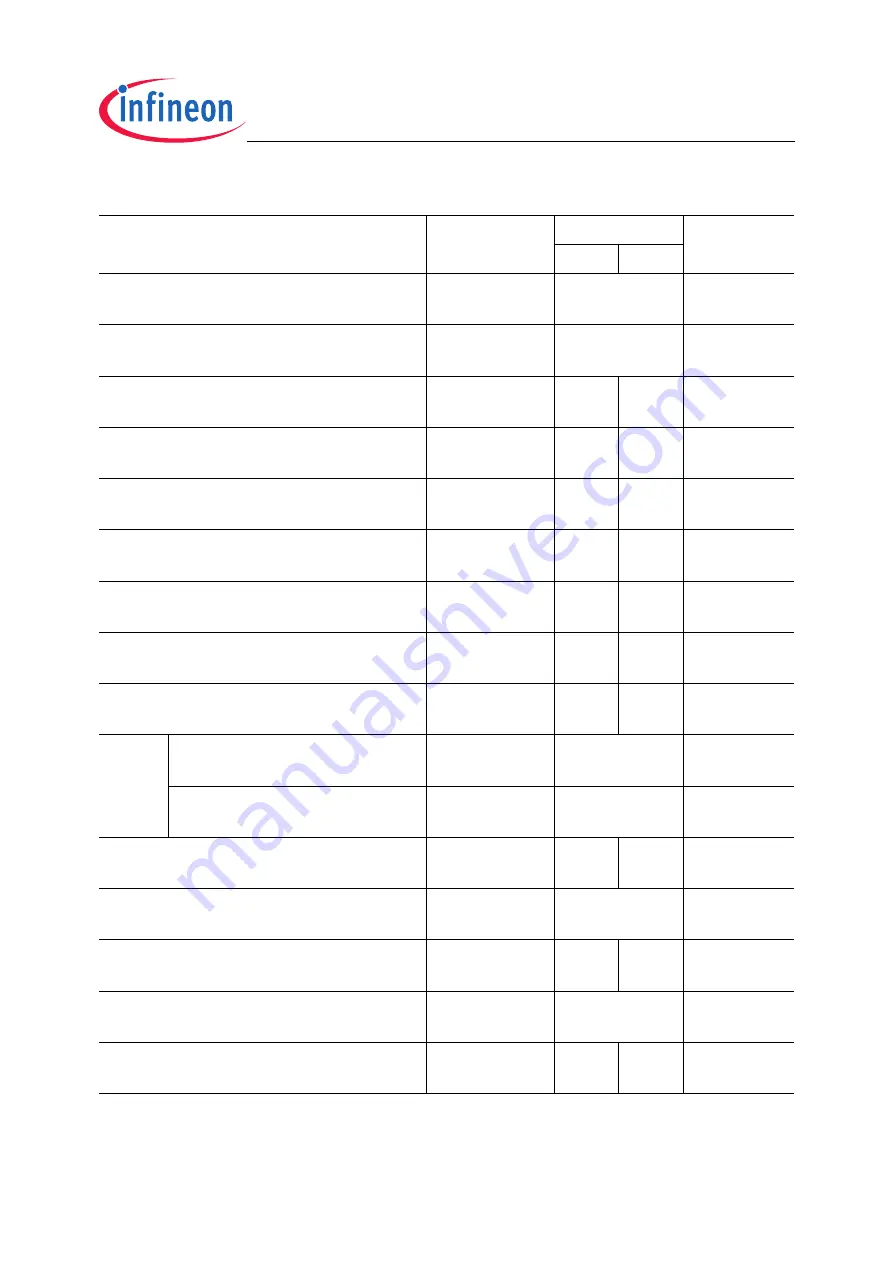 Infineon Technologies TC1796 User Manual Download Page 994