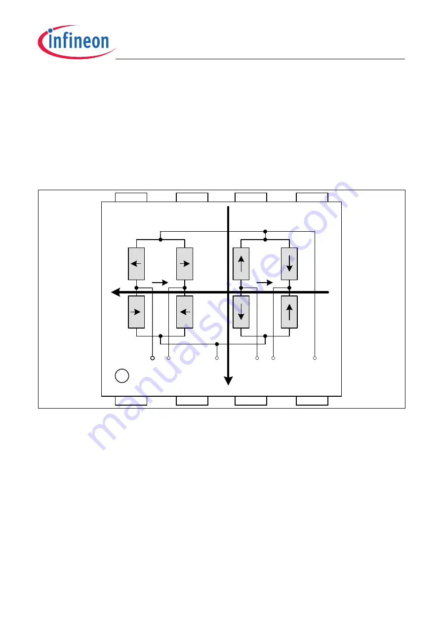 Infineon Technologies TLE5012B Скачать руководство пользователя страница 14