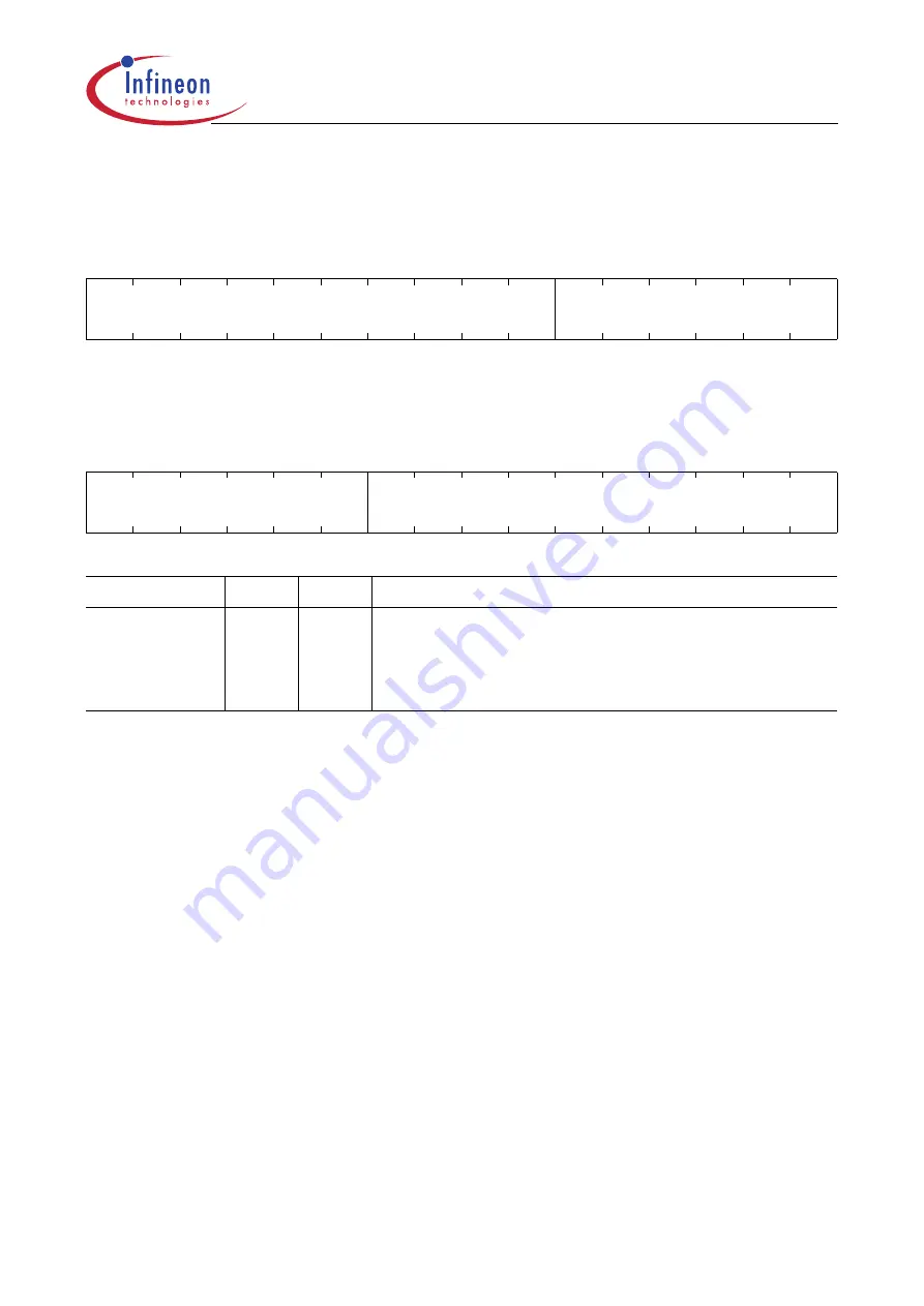 Infineon Technologies XC161 User Manual Download Page 78