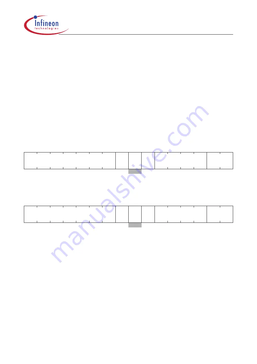 Infineon Technologies XC161 User Manual Download Page 103