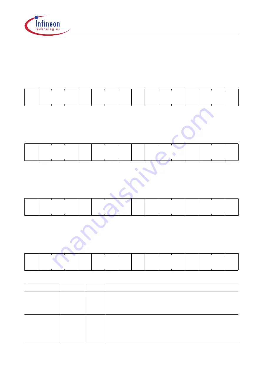 Infineon Technologies XC161 User Manual Download Page 115