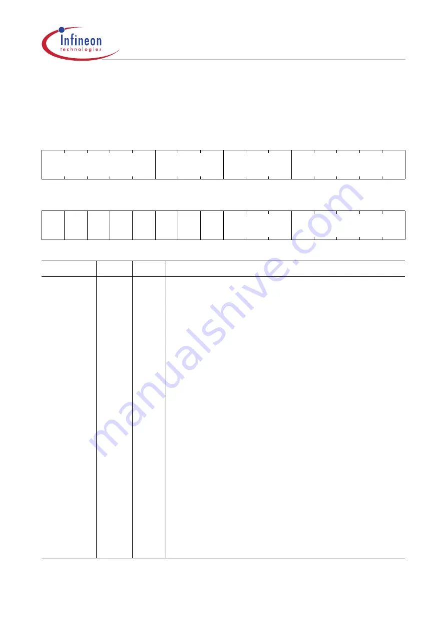 Infineon Technologies XC161 User Manual Download Page 314