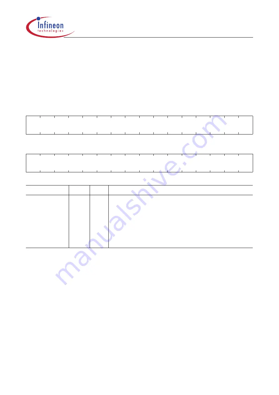 Infineon Technologies XC161 User Manual Download Page 321