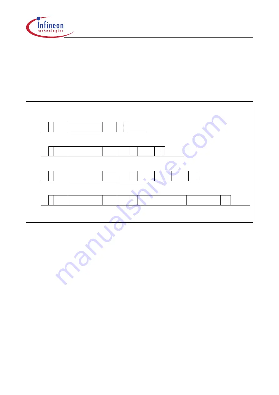 Infineon Technologies XC161 User Manual Download Page 334