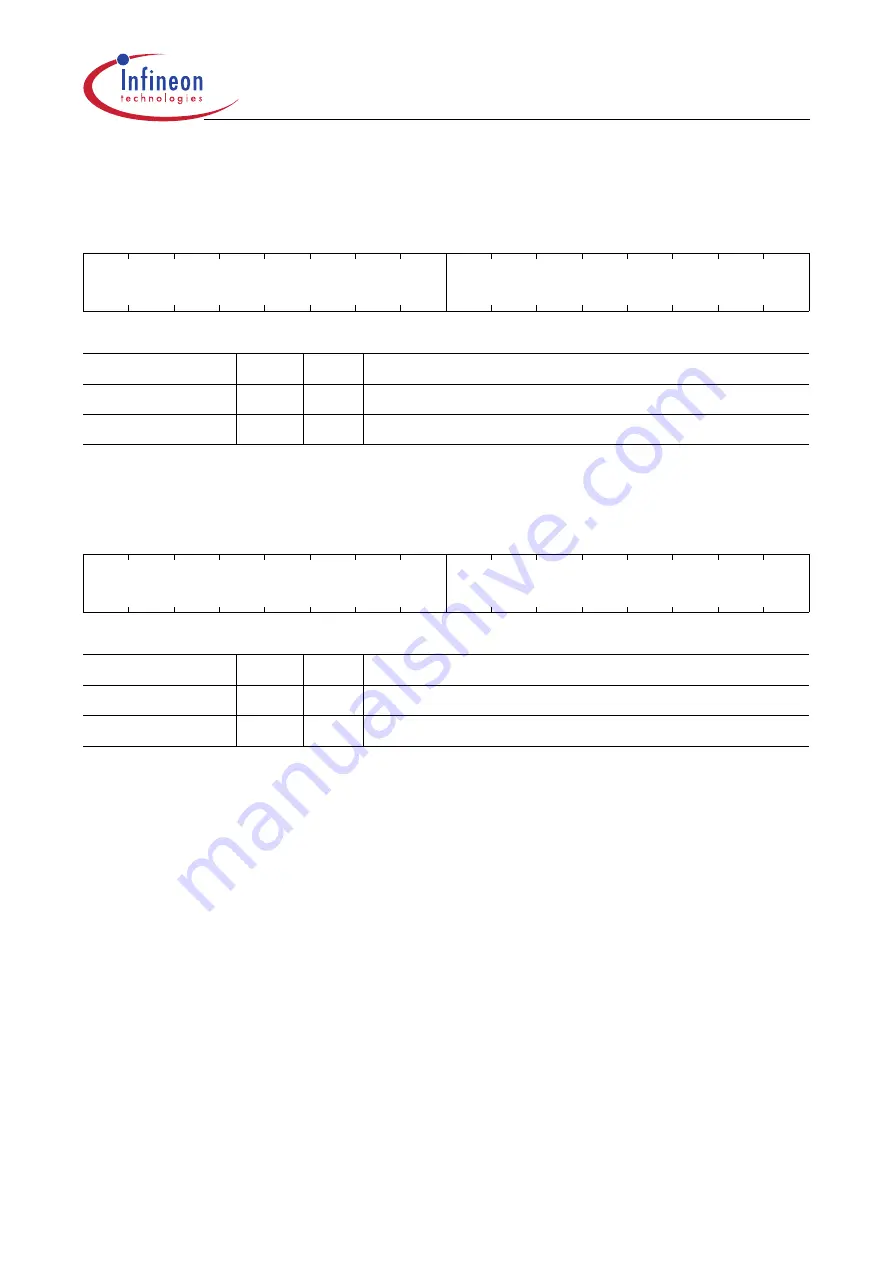 Infineon Technologies XC161 User Manual Download Page 381