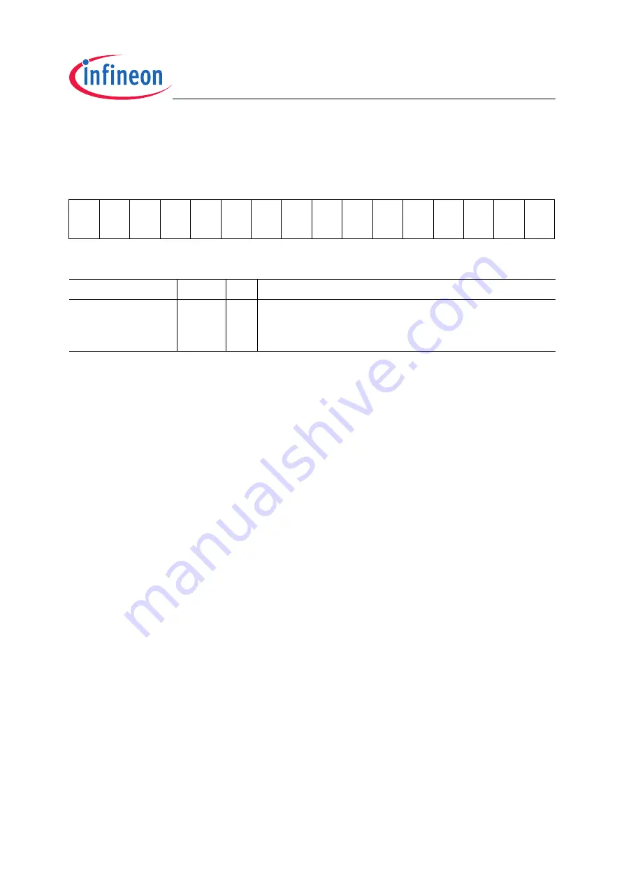 Infineon Technologies XC2200 User Manual Download Page 124