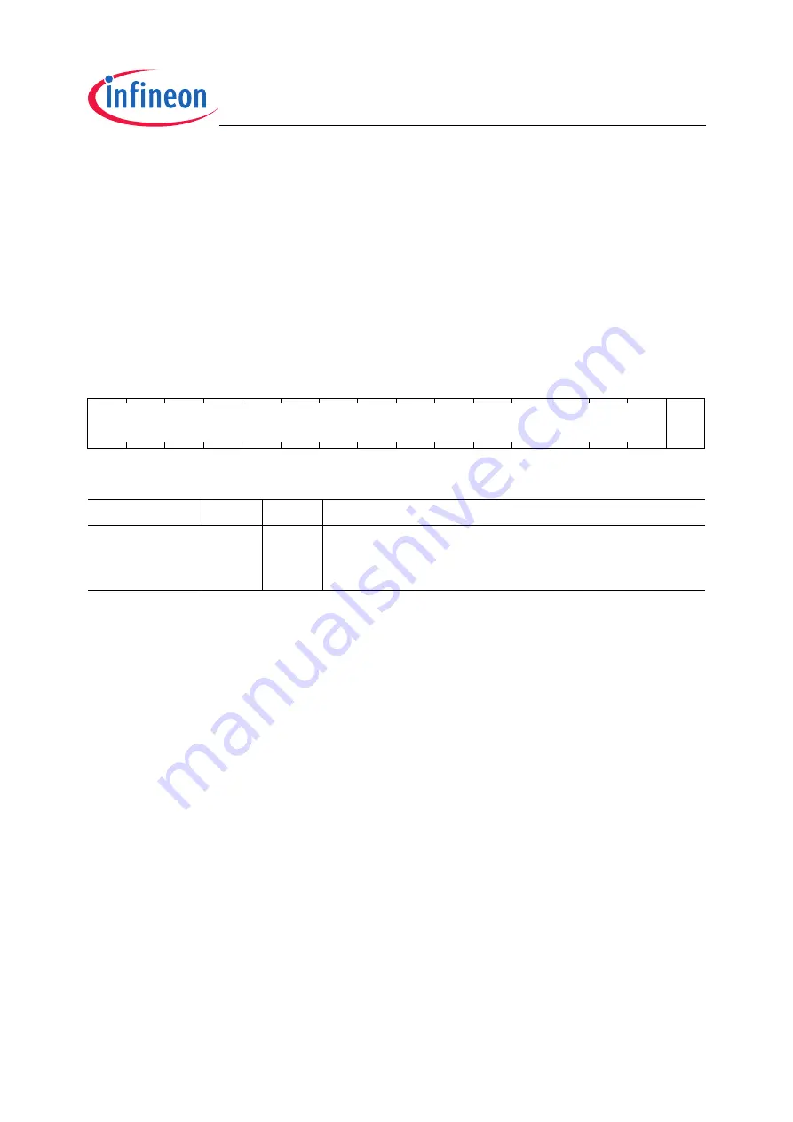 Infineon Technologies XC2200 User Manual Download Page 185