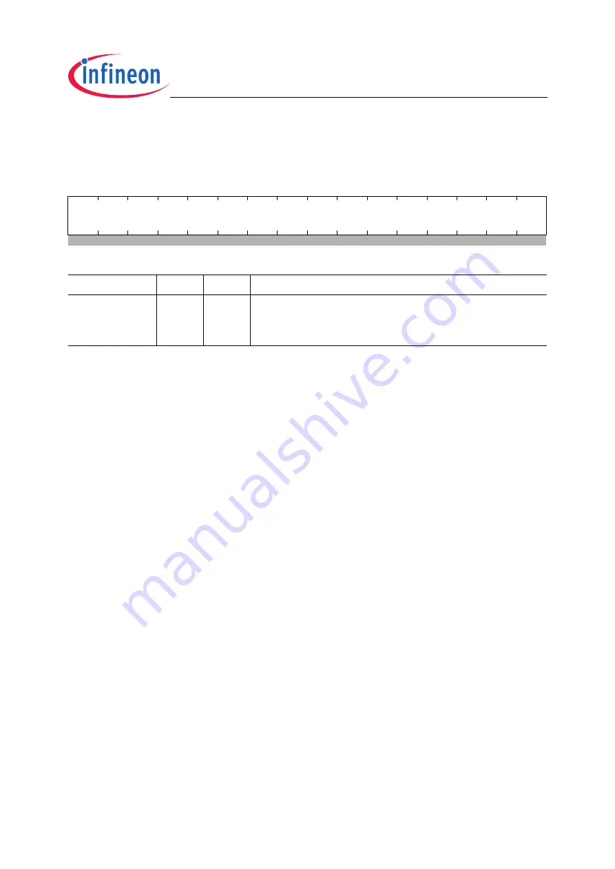 Infineon Technologies XC2200 User Manual Download Page 207