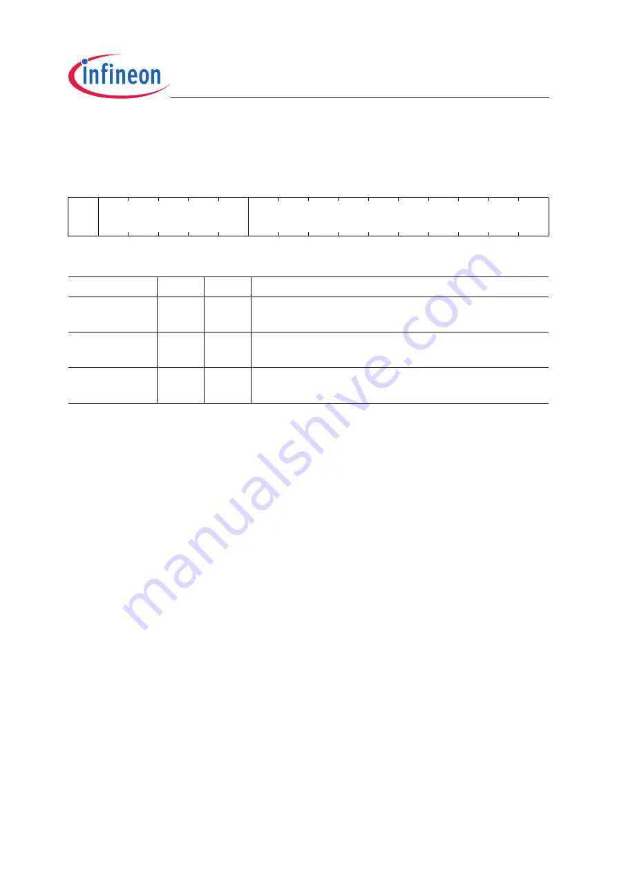 Infineon Technologies XC2200 User Manual Download Page 297