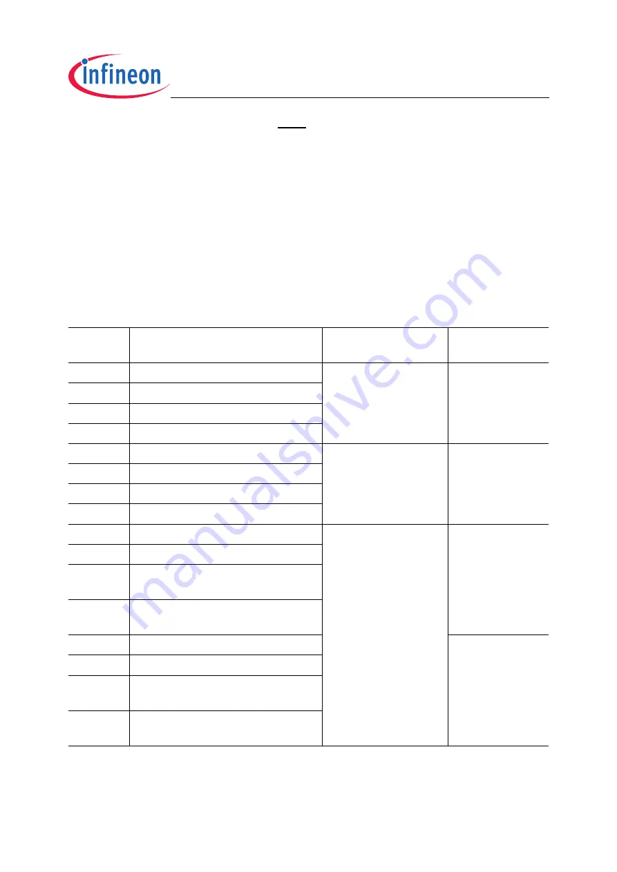Infineon Technologies XC2200 Скачать руководство пользователя страница 334