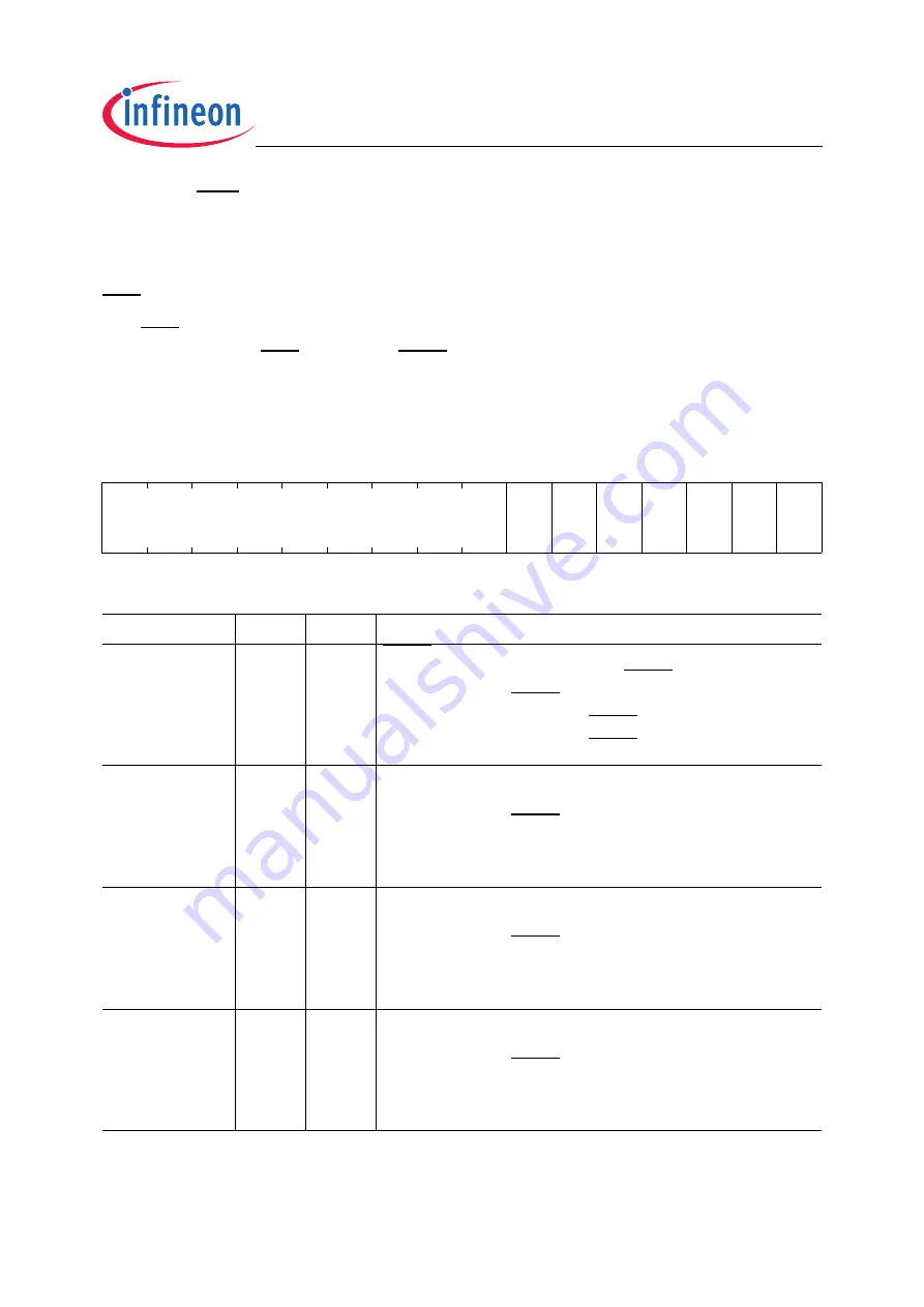 Infineon Technologies XC2200 User Manual Download Page 335