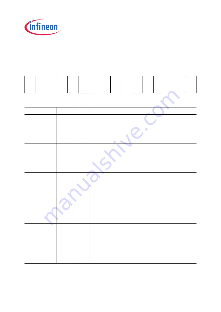 Infineon Technologies XC2200 User Manual Download Page 354