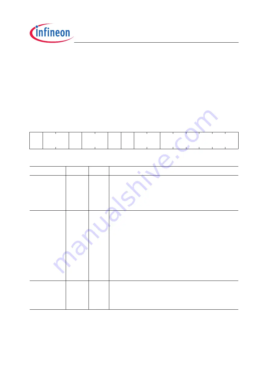 Infineon Technologies XC2200 User Manual Download Page 361