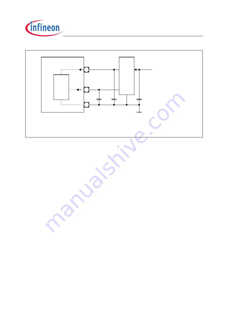 Infineon Technologies XC2200 Скачать руководство пользователя страница 368