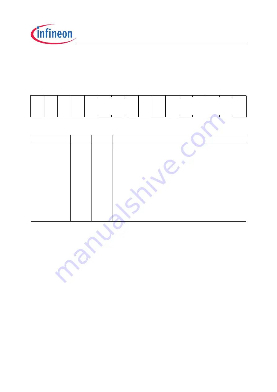 Infineon Technologies XC2200 User Manual Download Page 391