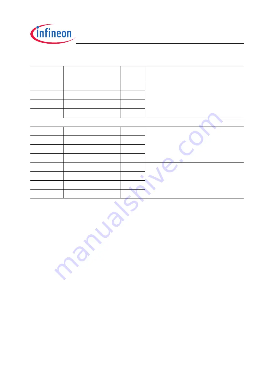 Infineon Technologies XC2200 User Manual Download Page 427