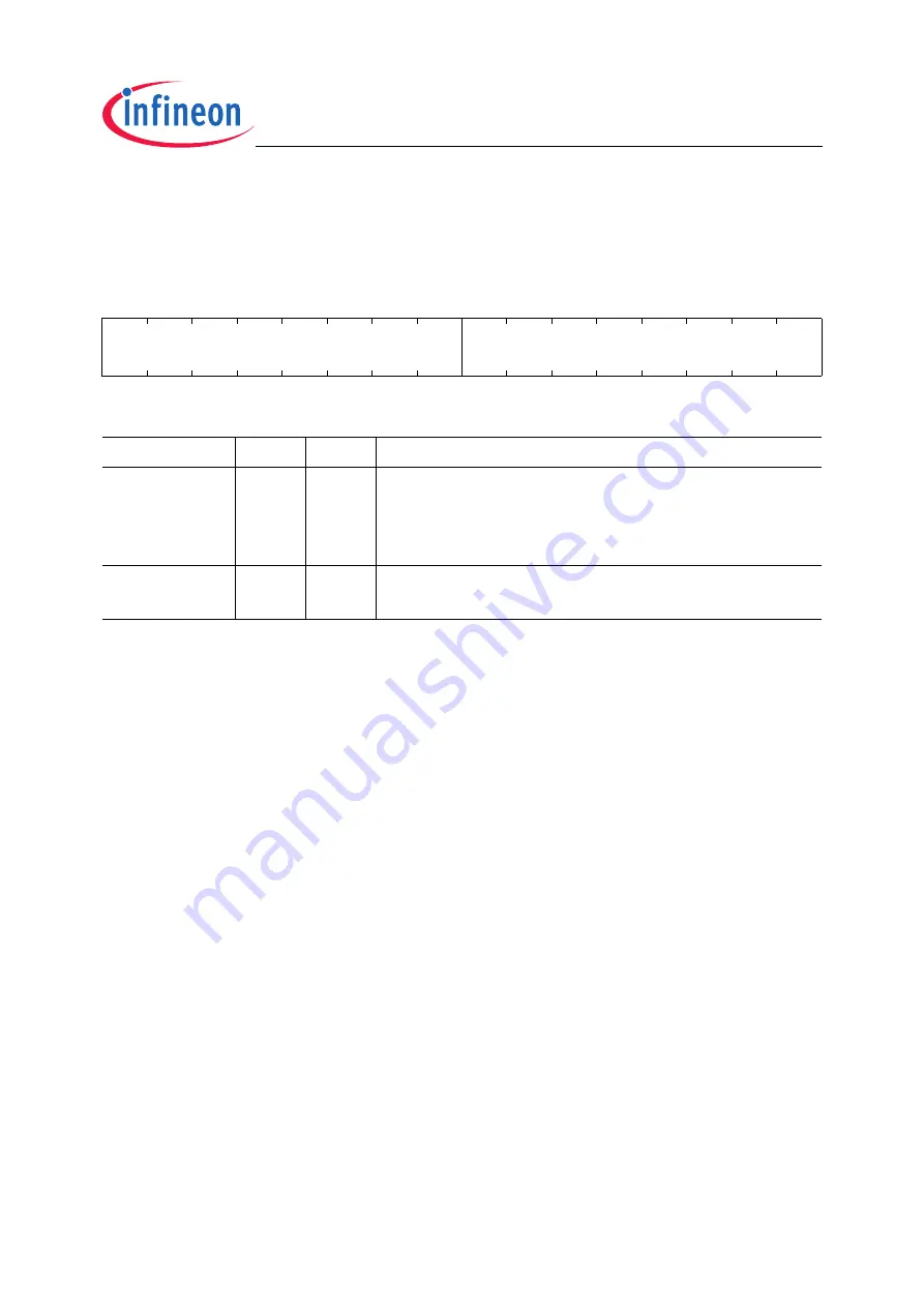 Infineon Technologies XC2200 User Manual Download Page 469