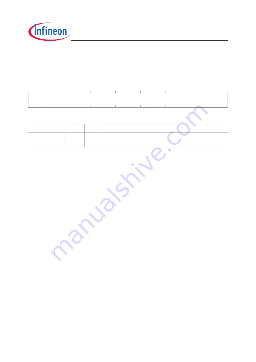 Infineon Technologies XC2200 User Manual Download Page 478