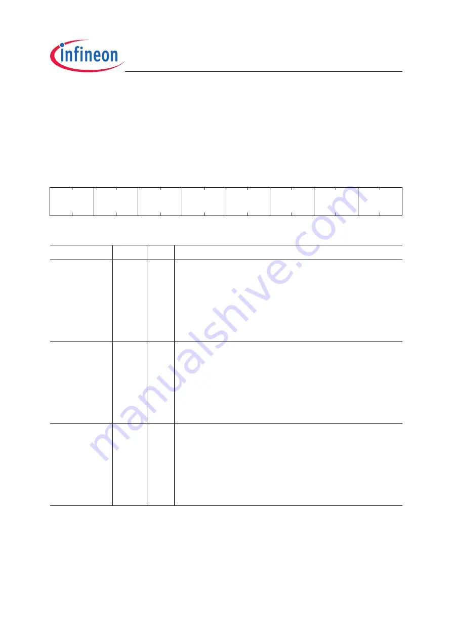 Infineon Technologies XC2200 User Manual Download Page 489