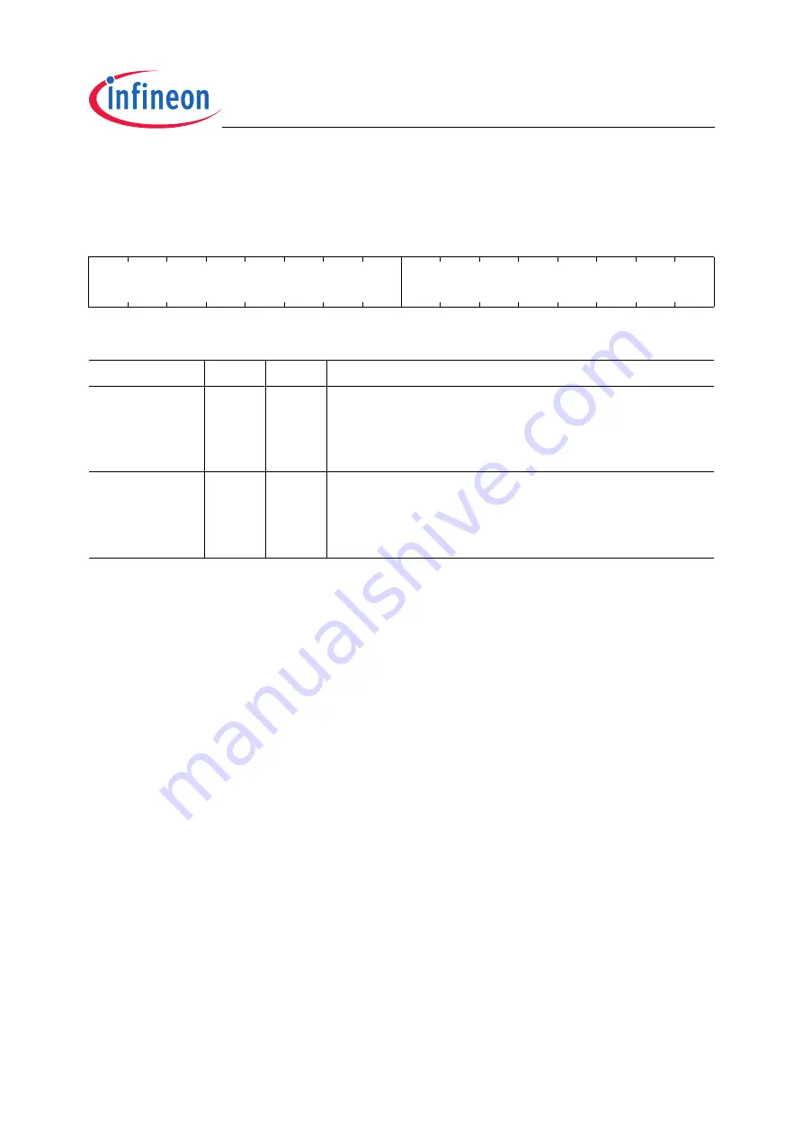 Infineon Technologies XC2200 User Manual Download Page 498