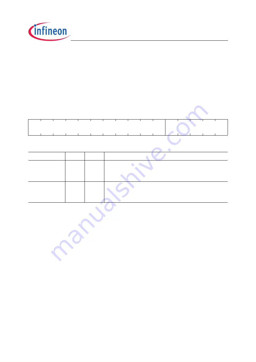 Infineon Technologies XC2200 User Manual Download Page 507