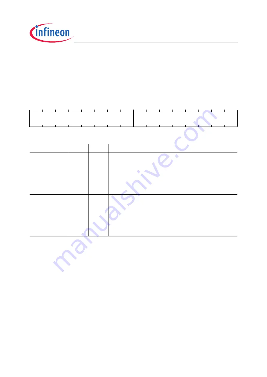 Infineon Technologies XC2200 User Manual Download Page 510