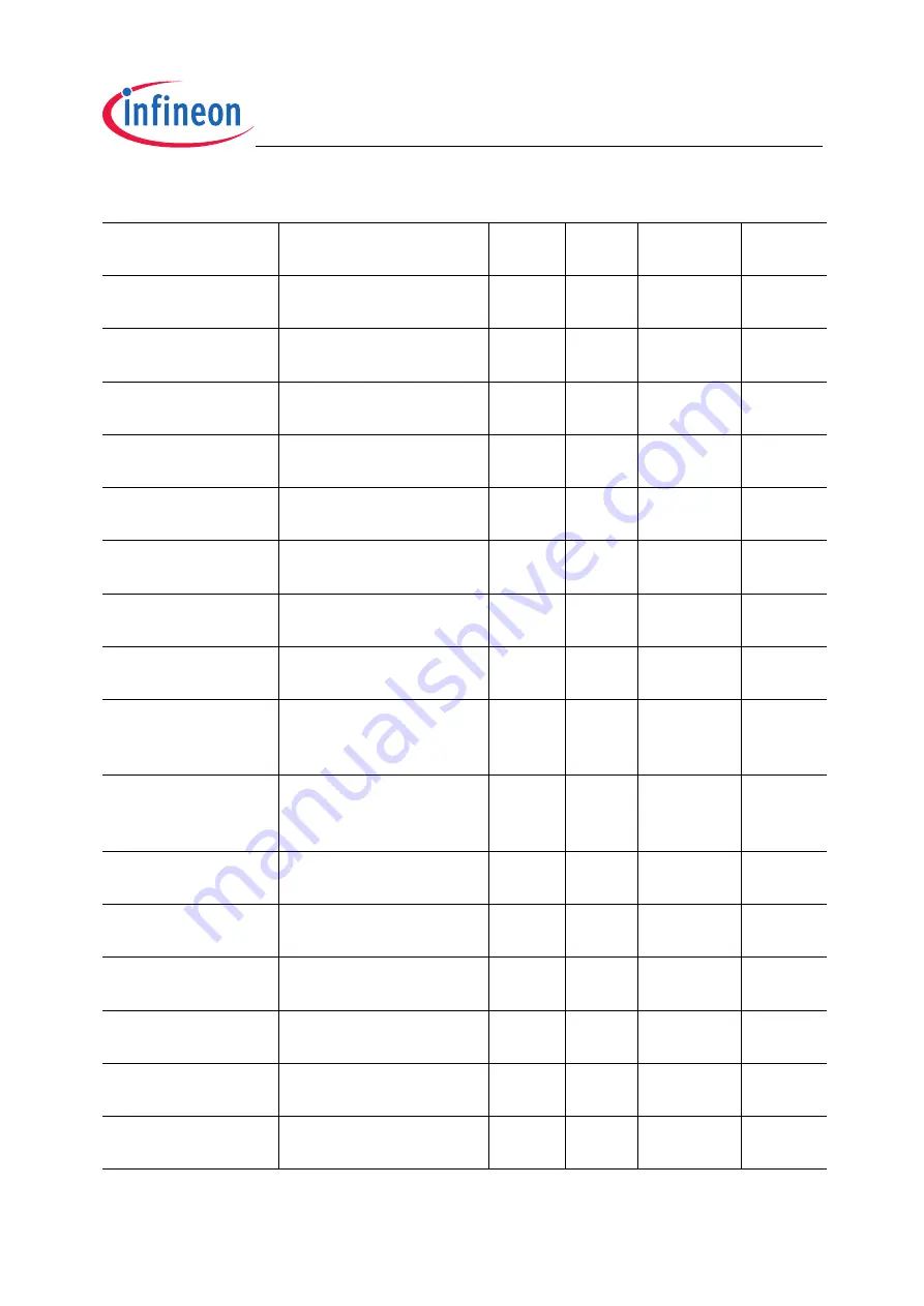 Infineon Technologies XC2200 User Manual Download Page 518