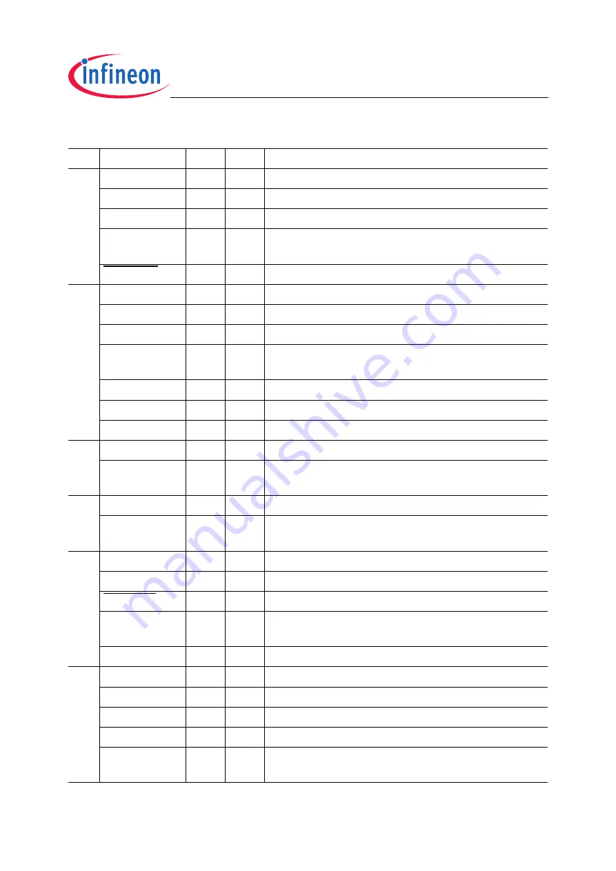 Infineon Technologies XC2200 User Manual Download Page 557