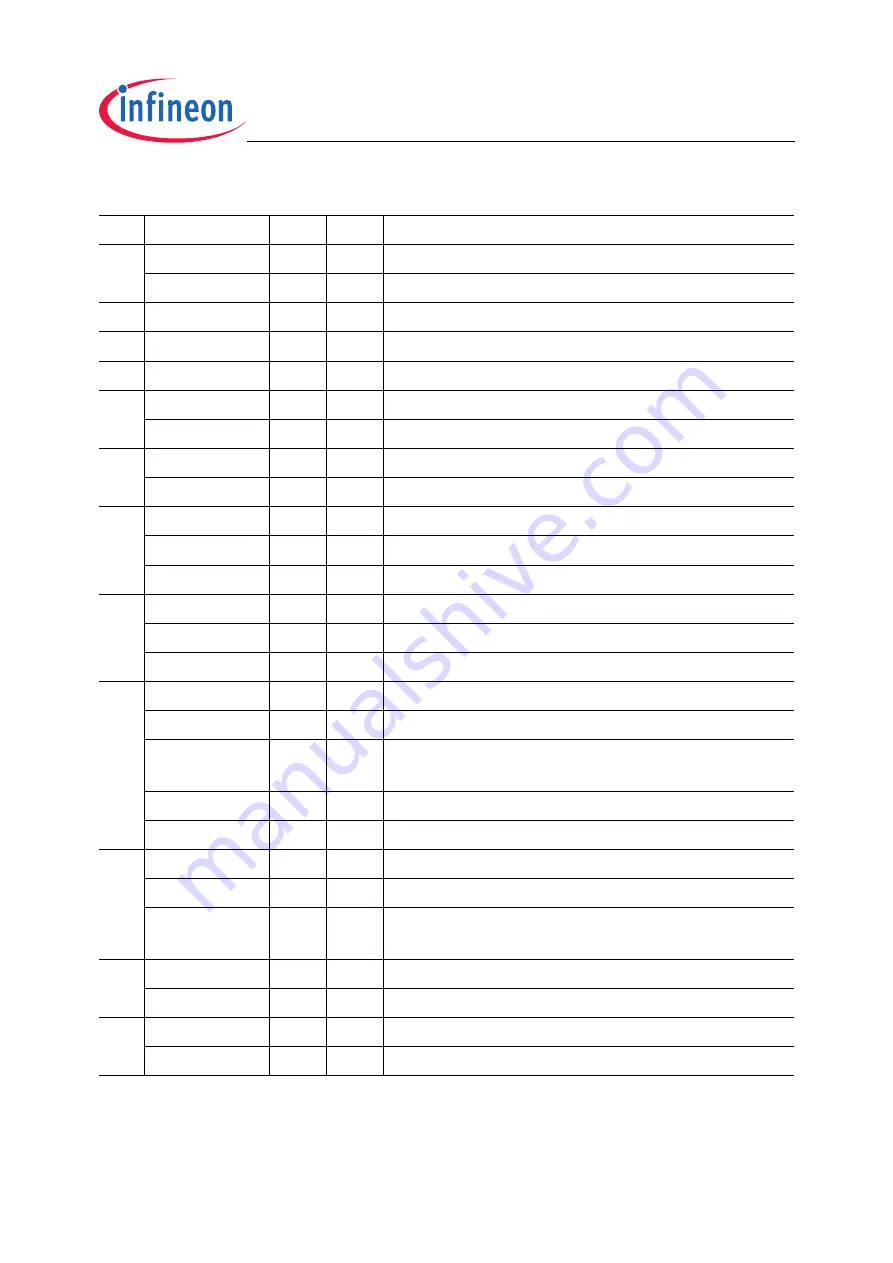 Infineon Technologies XC2200 User Manual Download Page 559