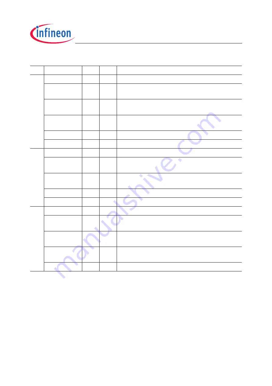 Infineon Technologies XC2200 User Manual Download Page 570