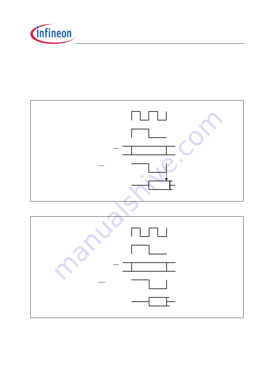 Infineon Technologies XC2200 User Manual Download Page 593