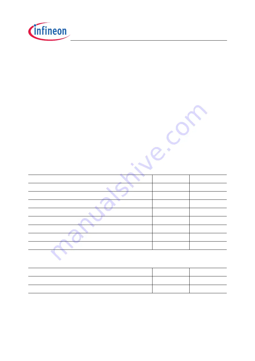 Infineon Technologies XC2200 User Manual Download Page 658