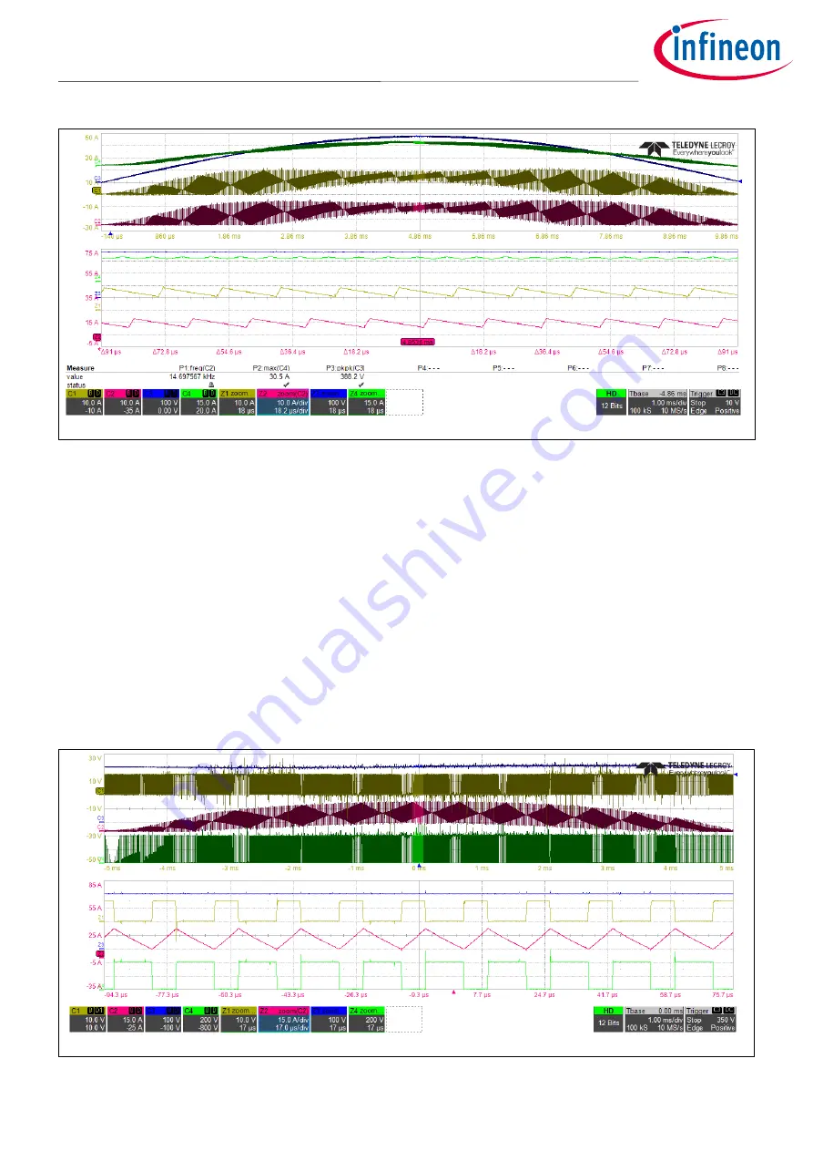 Infineon 1ED44175 Manual Download Page 30