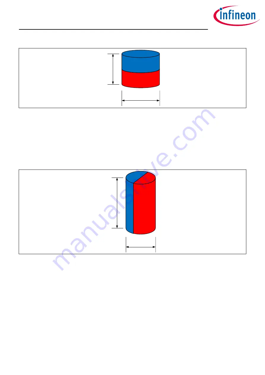 Infineon 3D Magnetic Sensor 2 Go User Manual Download Page 5