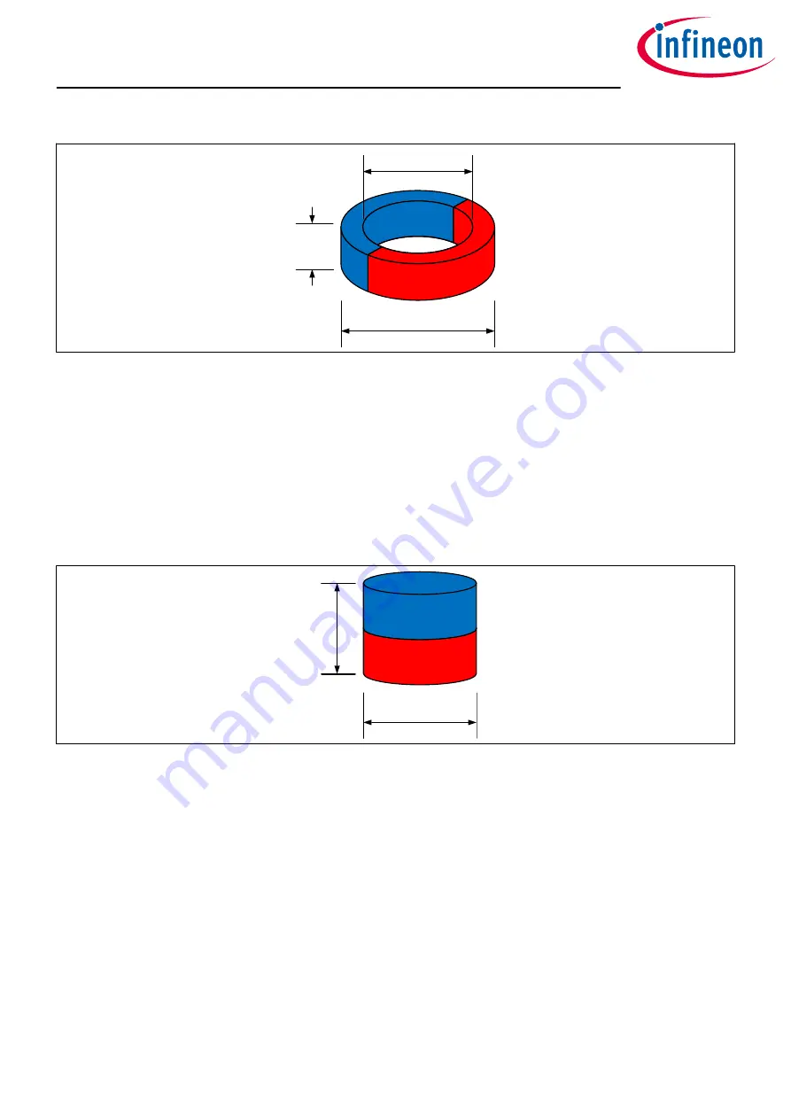 Infineon 3D Magnetic Sensor 2 Go User Manual Download Page 6