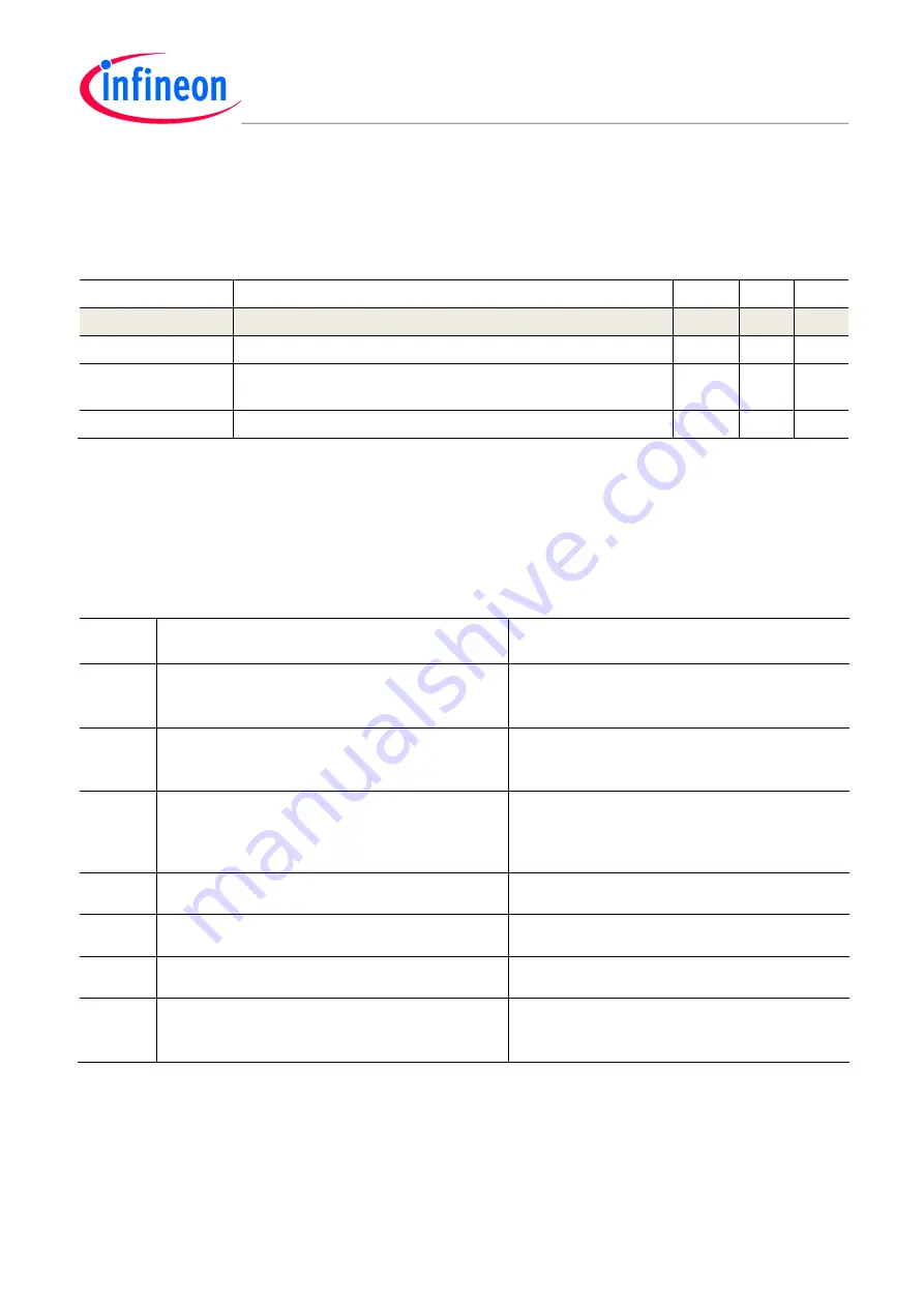 Infineon AURIX lite Kit V2 User Manual Download Page 14