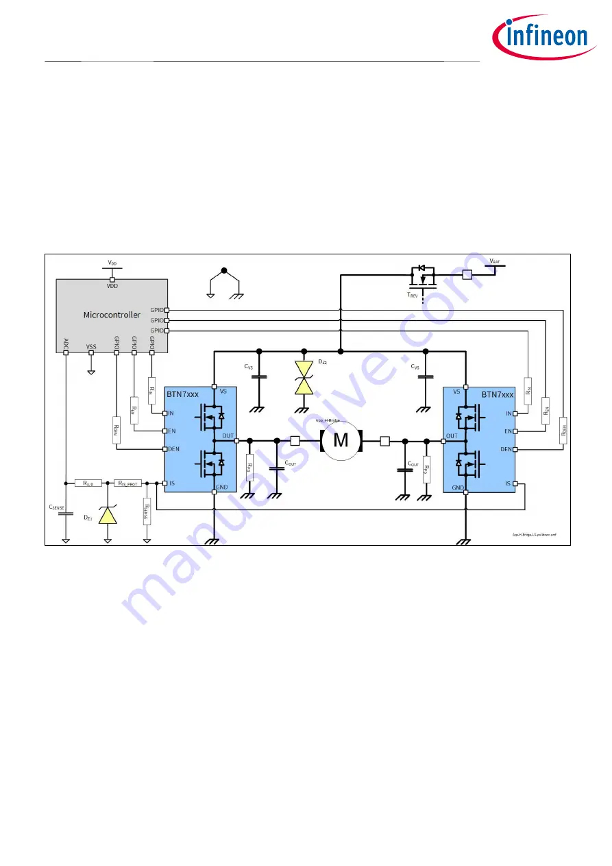 Infineon BTN7030-1EPA User Manual Download Page 5