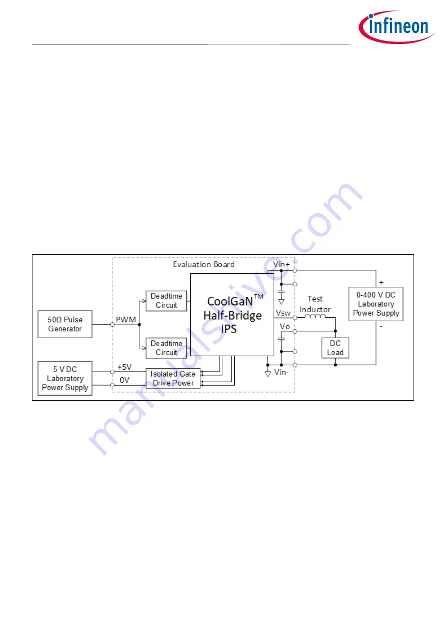 Infineon CoolGaN IGI60F1414A1L Manual Download Page 10