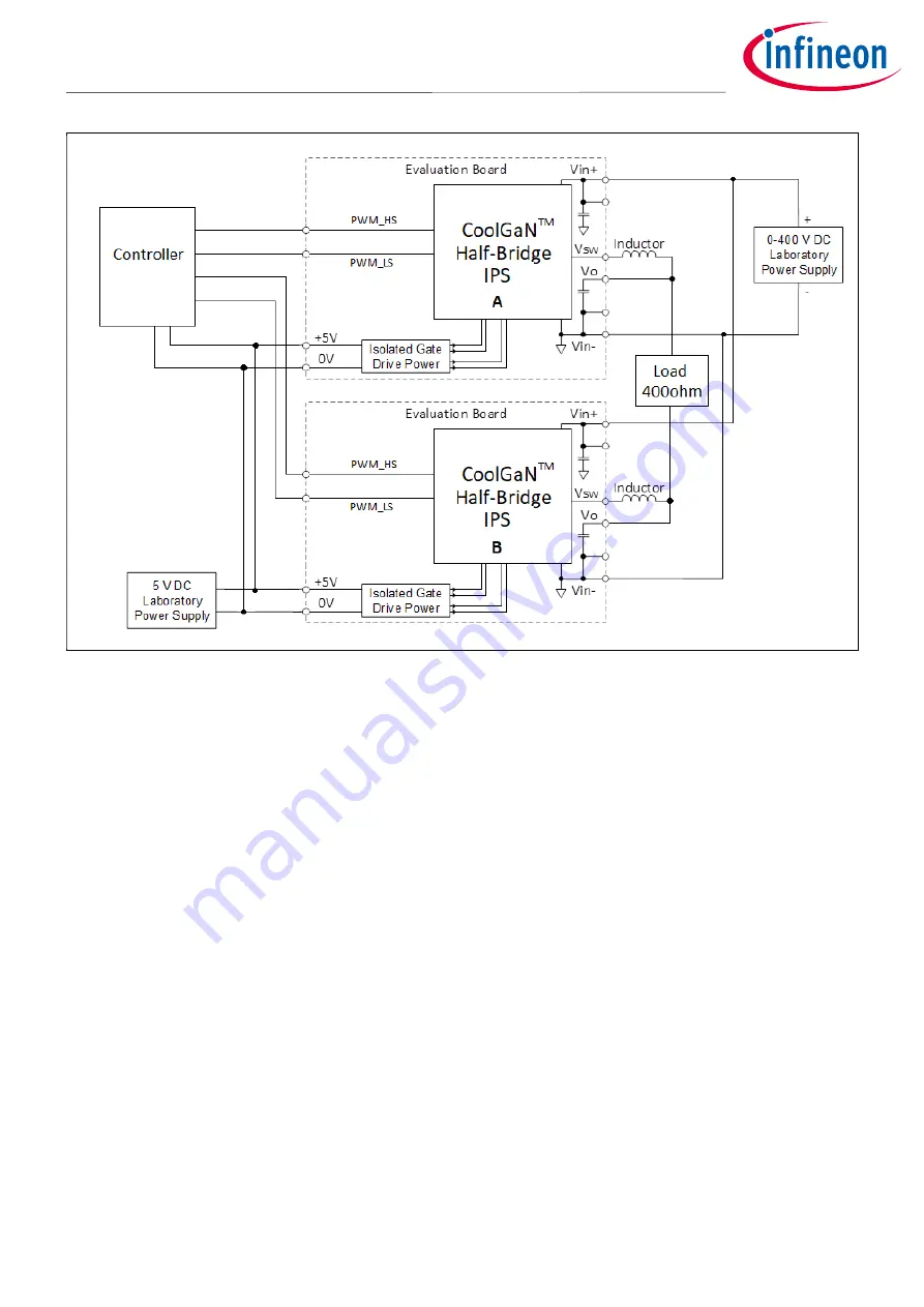 Infineon CoolGaN IGI60F1414A1L Скачать руководство пользователя страница 18