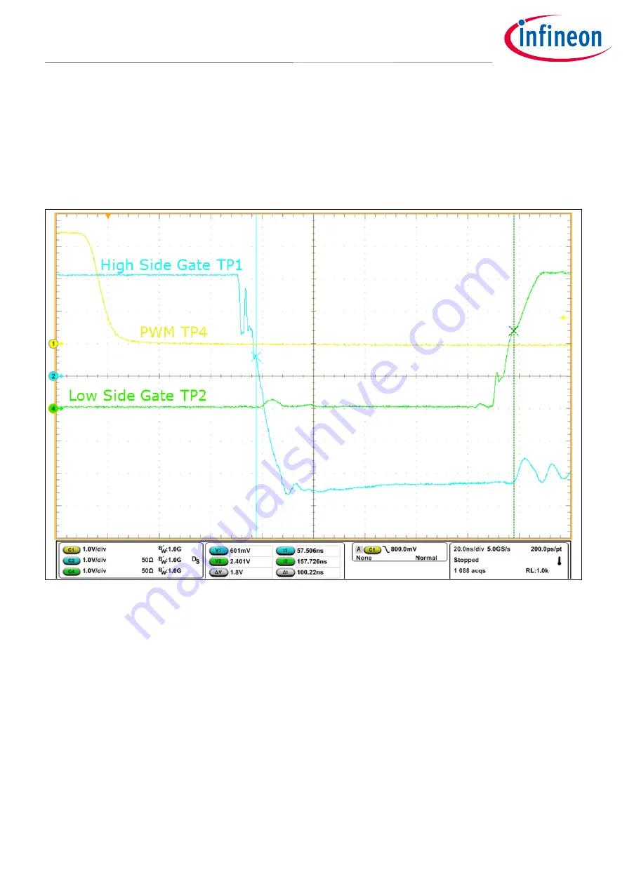 Infineon CoolGaN Manual Download Page 15