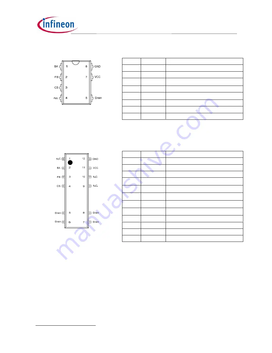 Infineon CoolSET-F3R ICE3BRXX65JG series Design Manual Download Page 6