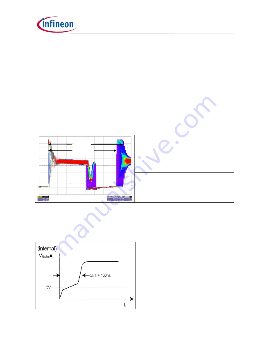 Infineon CoolSET-F3R ICE3BRXX65JG series Скачать руководство пользователя страница 13