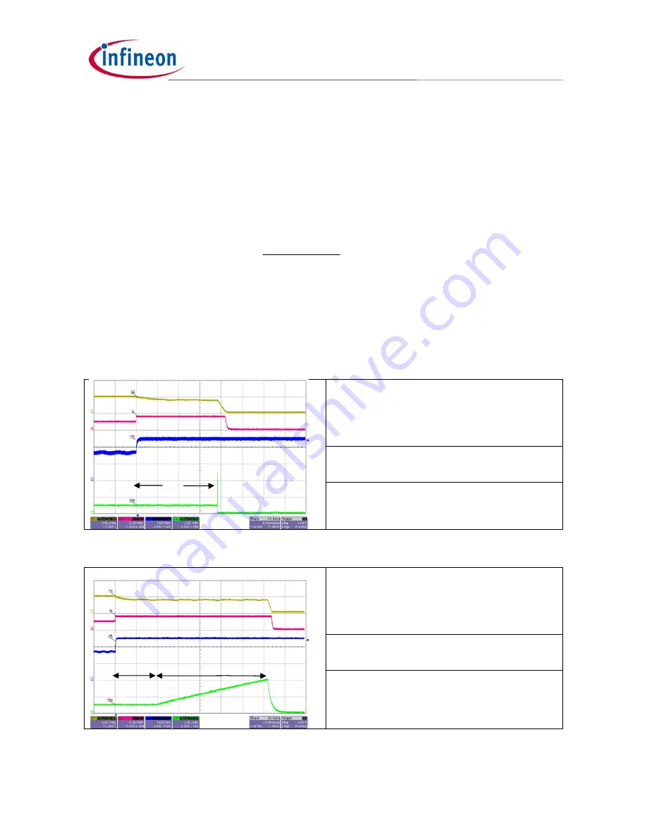 Infineon CoolSET-F3R ICE3BRXX65JG series Design Manual Download Page 16