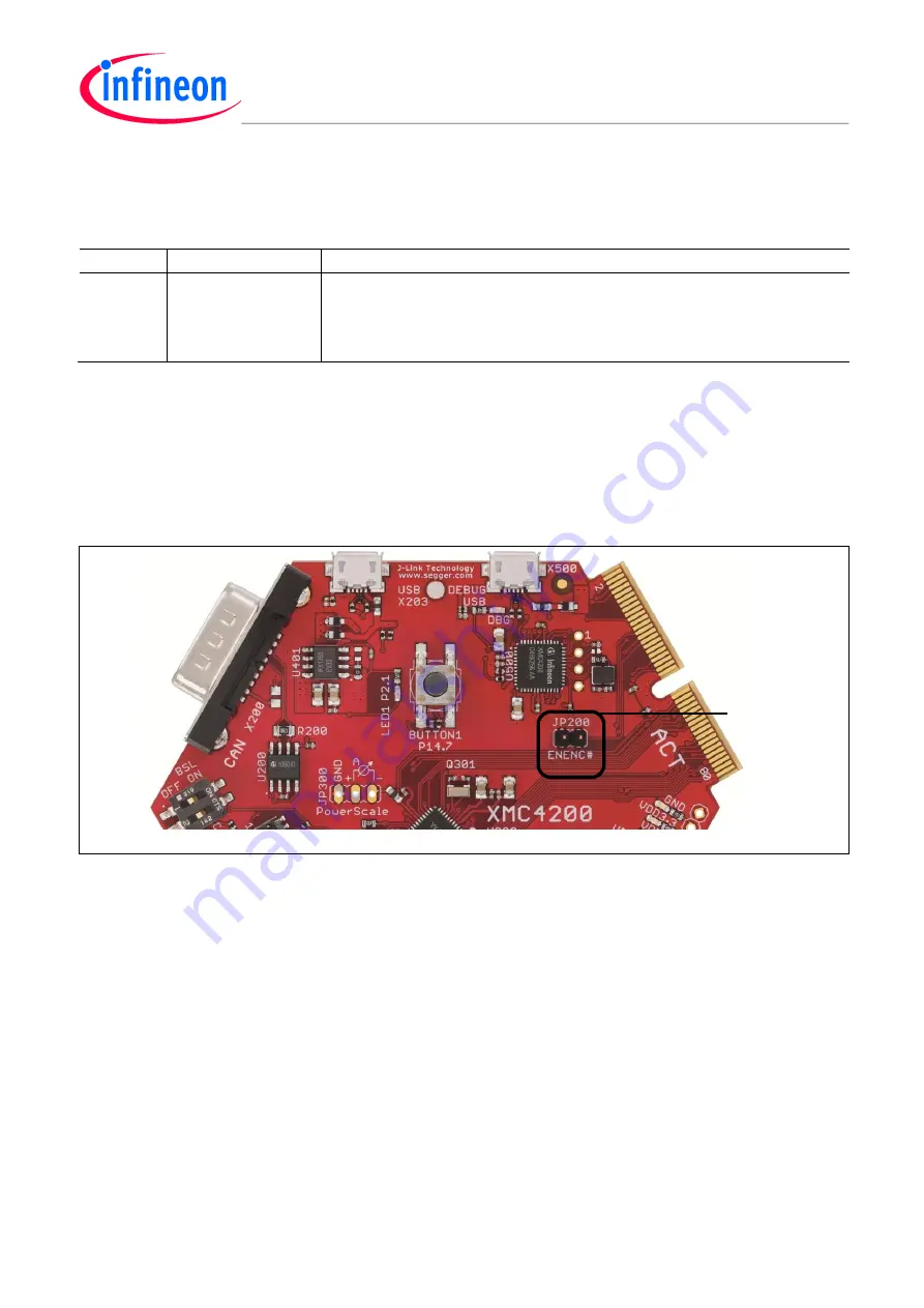 Infineon CPU-42A-V1 Manual Download Page 12